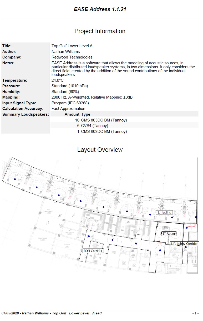 Floor plan with speaker and display positions