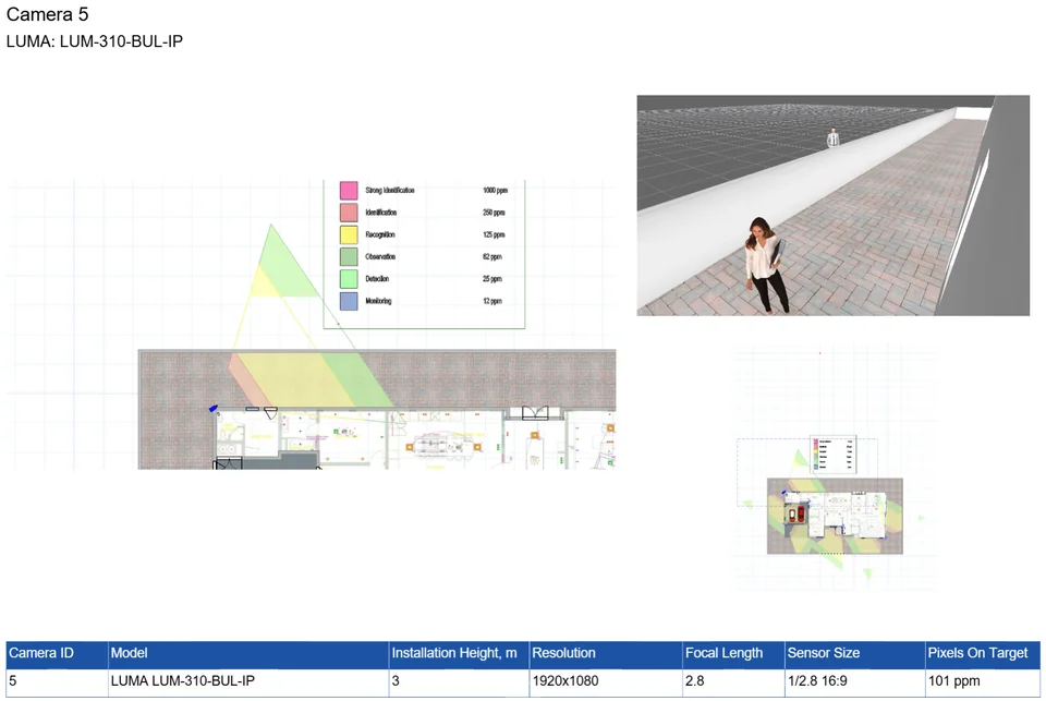 Floor plan with camera fields of view