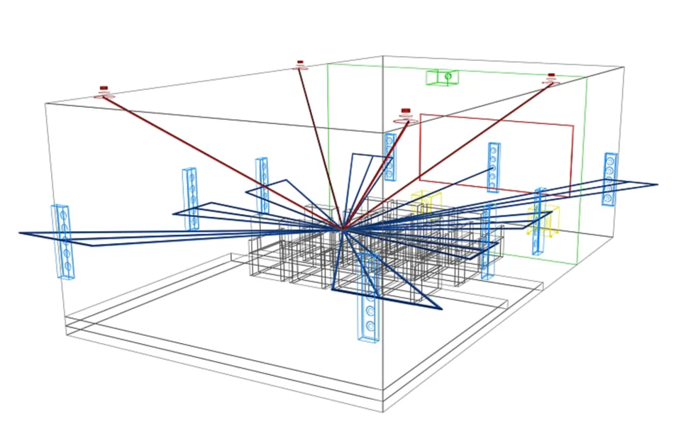 Cinema equipment rack layout
