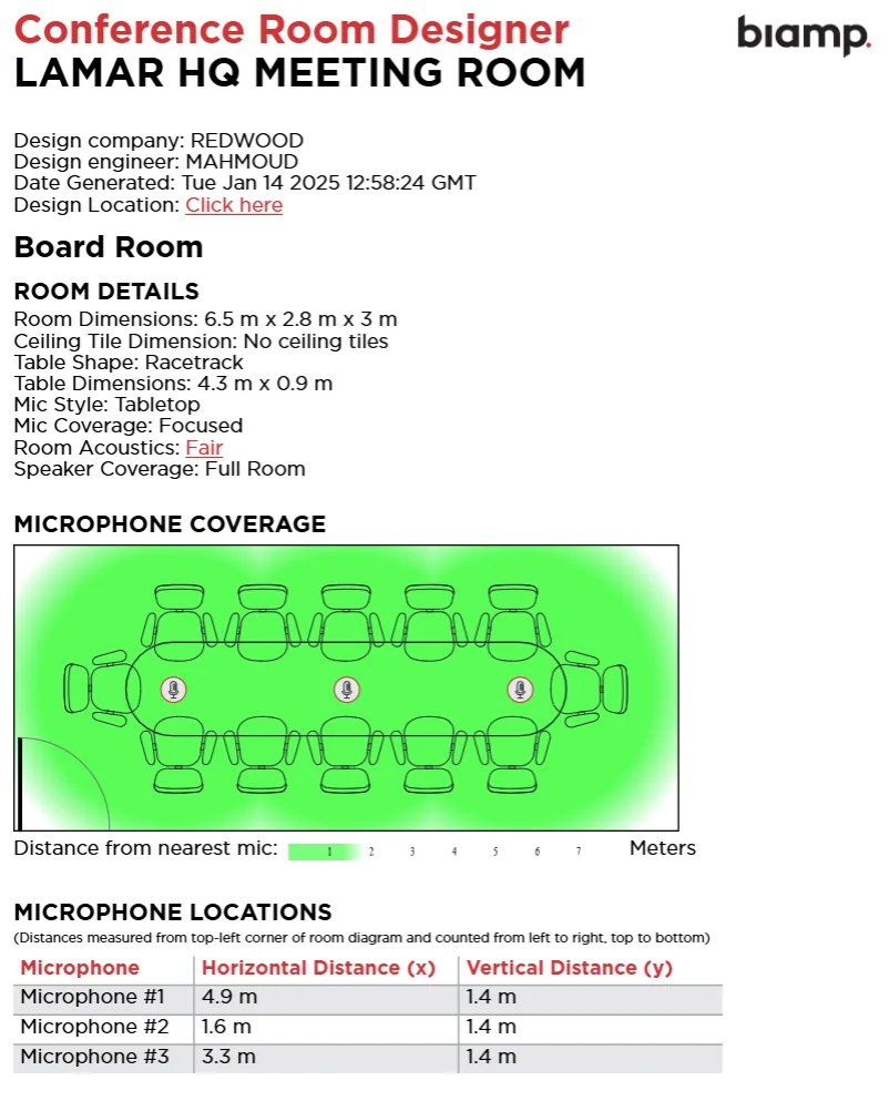 Section of a meeting room display